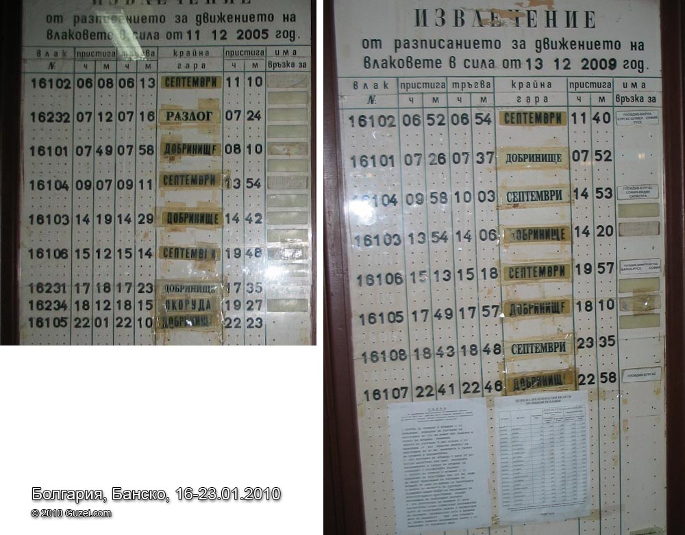 Расписание поездов в Банско - Горные лыжи в Банско 2010 (Болгария, Банско) 2010-01-20 20:50:00
